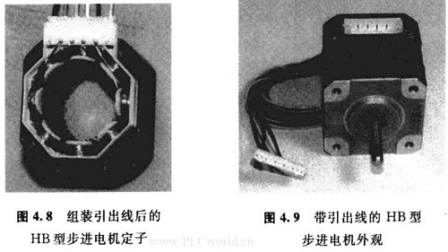 步進(jìn)電機(jī)絕緣材料與線圈的特性