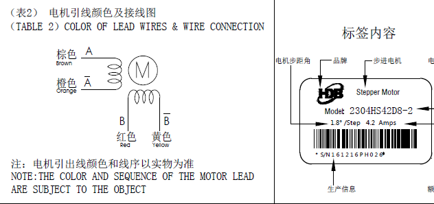 步進電機接線圖，怎么辨別步進電機的線序跟接線方式？